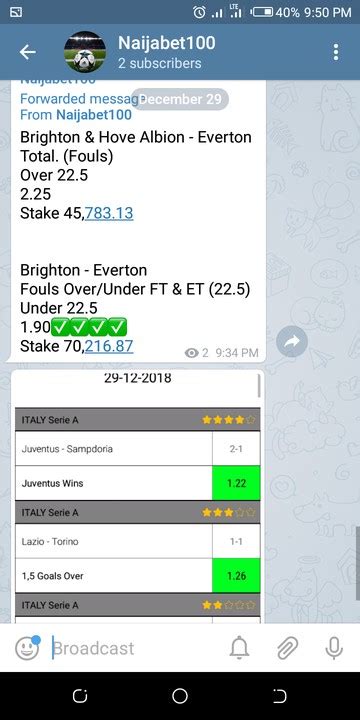 Best Telegram Bet Channels in Nigeria .